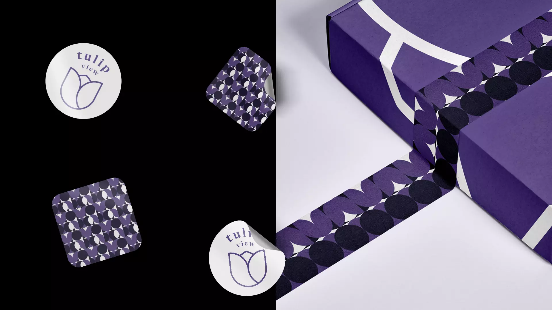 Aplicação da identidade